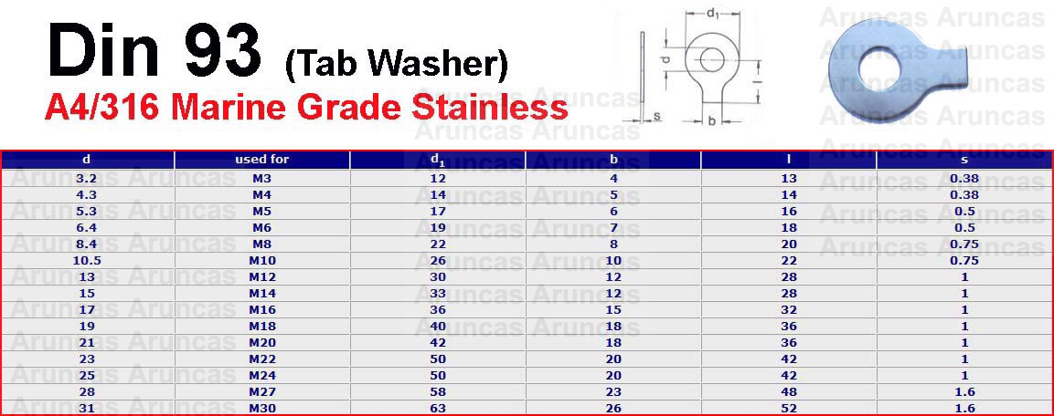 M5 Tab Washer - A4/316 Stainless Steel  x50
